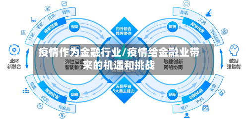 疫情作为金融行业/疫情给金融业带来的机遇和挑战-第2张图片