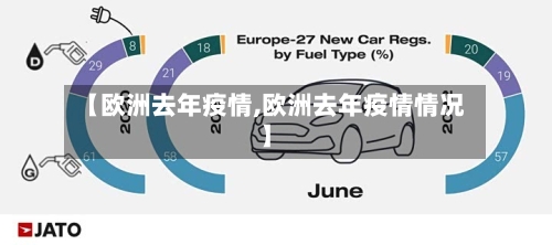 【欧洲去年疫情,欧洲去年疫情情况】