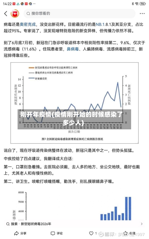 刚开年疫情(疫情刚开始的时候感染了多少人)