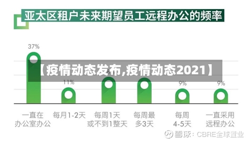 【疫情动态发布,疫情动态2021】-第2张图片