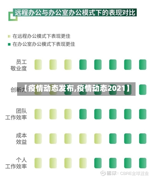 【疫情动态发布,疫情动态2021】-第3张图片