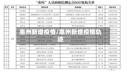惠州新增疫情/惠州新增疫情轨迹