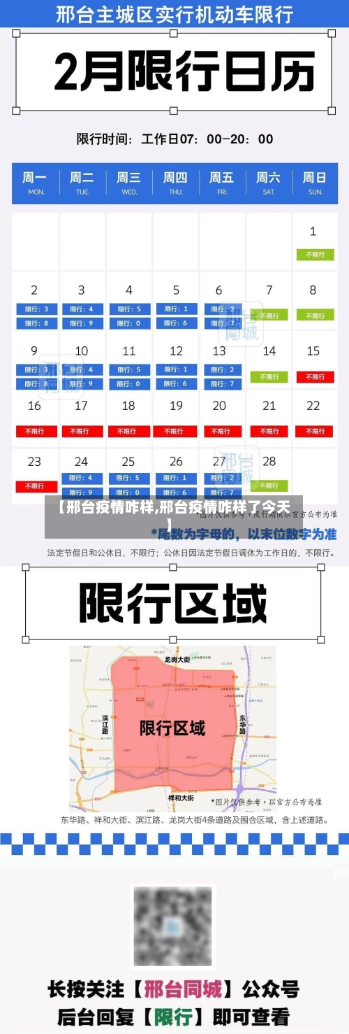 【邢台疫情咋样,邢台疫情咋样了今天】-第2张图片