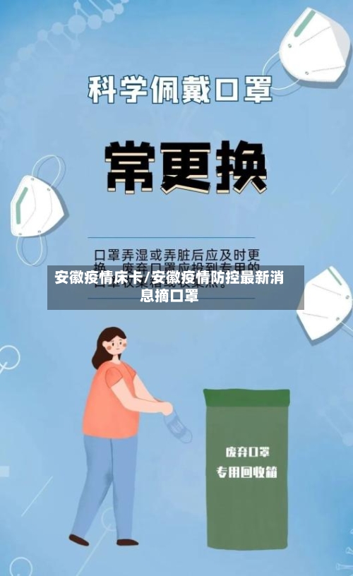 安徽疫情床卡/安徽疫情防控最新消息摘口罩