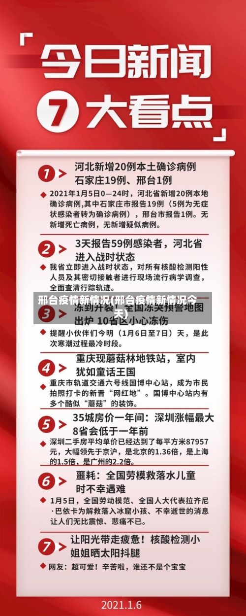 邢台疫情新情况(邢台疫情新情况今天)-第2张图片