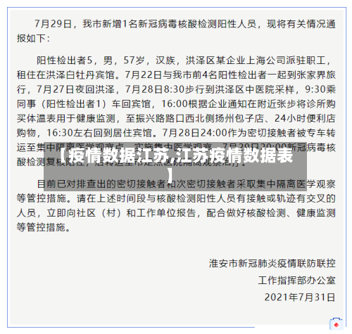 【疫情数据江苏,江苏疫情数据表】