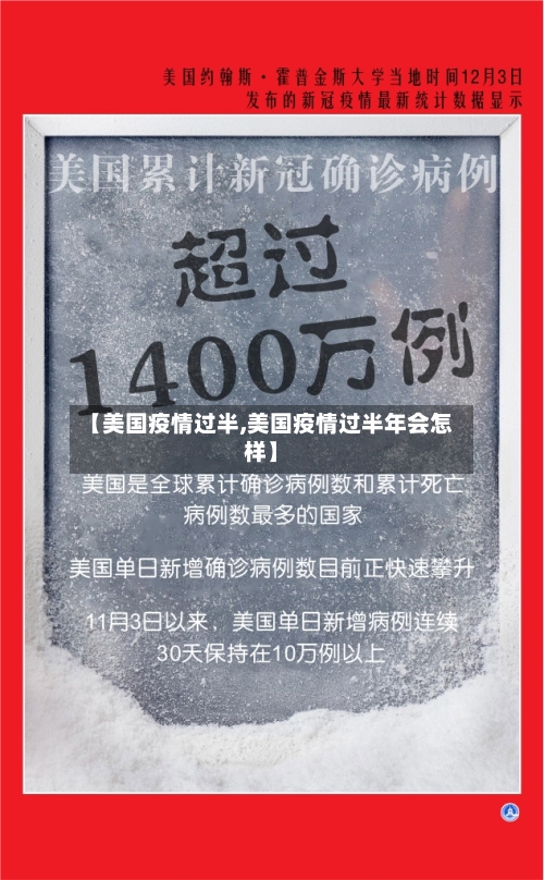 【美国疫情过半,美国疫情过半年会怎样】-第2张图片