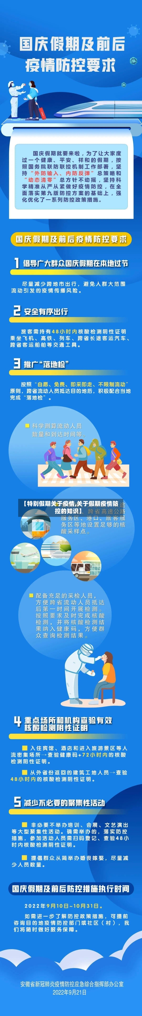 【特别假期关于疫情,关于假期疫情防控的知识】