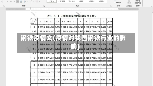 钢铁疫情文(疫情对我国钢铁行业的影响)
