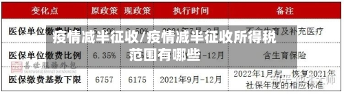 疫情减半征收/疫情减半征收所得税范围有哪些-第3张图片