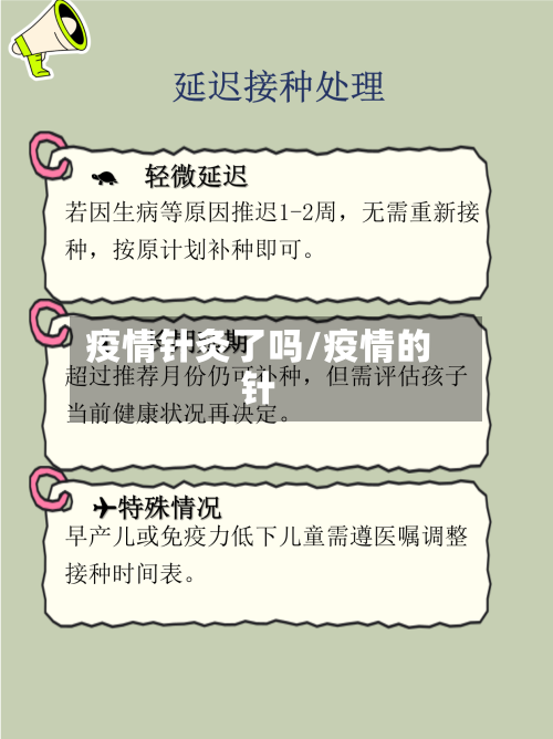 疫情针灸了吗/疫情的针