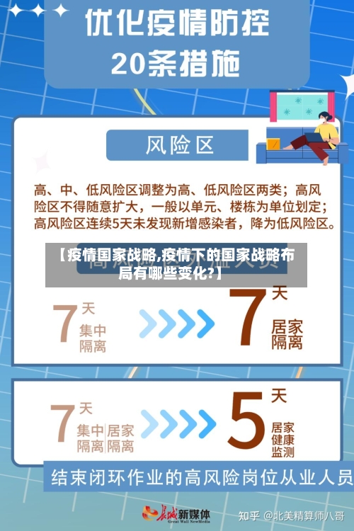 【疫情国家战略,疫情下的国家战略布局有哪些变化?】-第2张图片