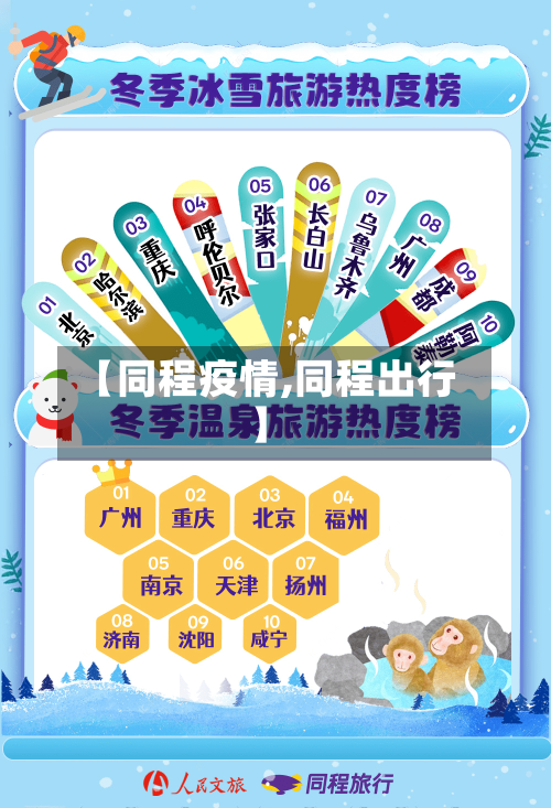 【同程疫情,同程出行】