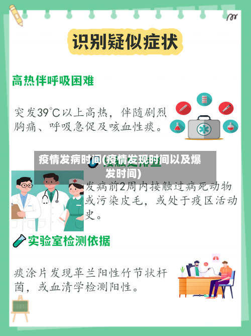疫情发病时间(疫情发现时间以及爆发时间)-第2张图片