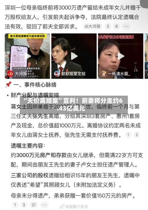 “天价离婚案”宣判！前妻将分走约6.43亿美元-第2张图片