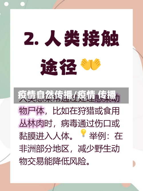 疫情自然传播/疫情 传播-第3张图片
