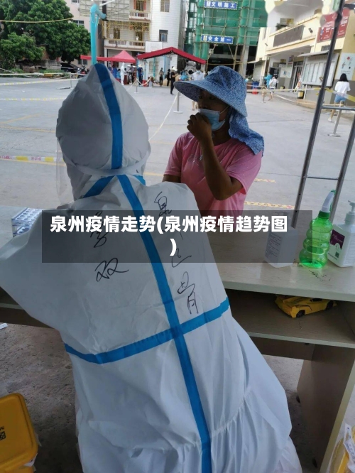 泉州疫情走势(泉州疫情趋势图)-第2张图片