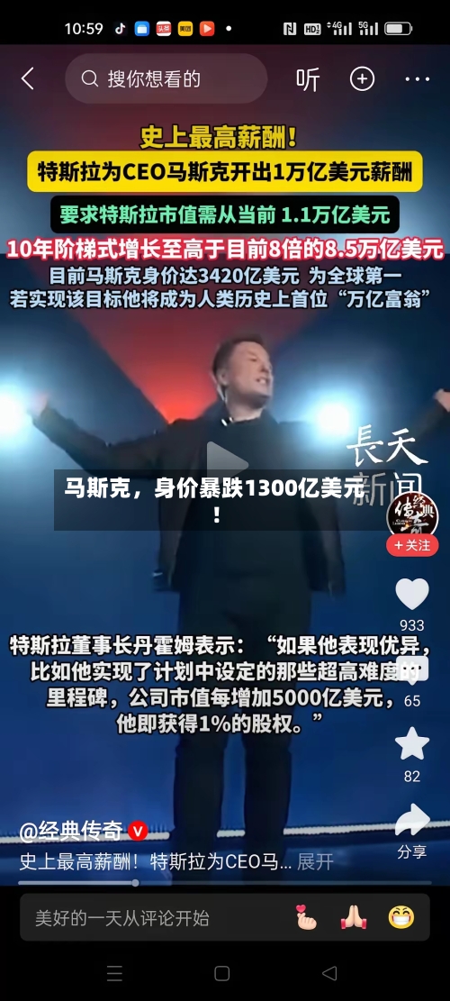 马斯克	，身价暴跌1300亿美元！-第3张图片