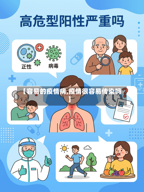 【容易的疫情病,疫情很容易传染吗】