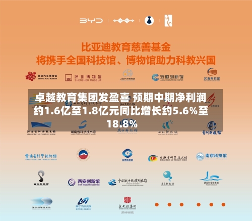 卓越教育集团发盈喜 预期中期净利润约1.6亿至1.8亿元同比增长约5.6%至18.8%