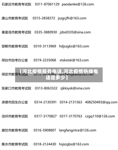 【河北疫情服务电话,河北疫情热线电话是多少】