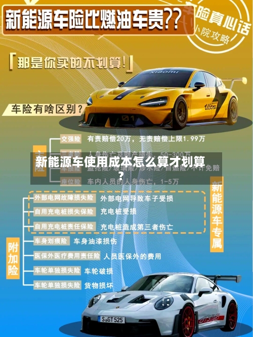 新能源车使用成本怎么算才划算？-第2张图片