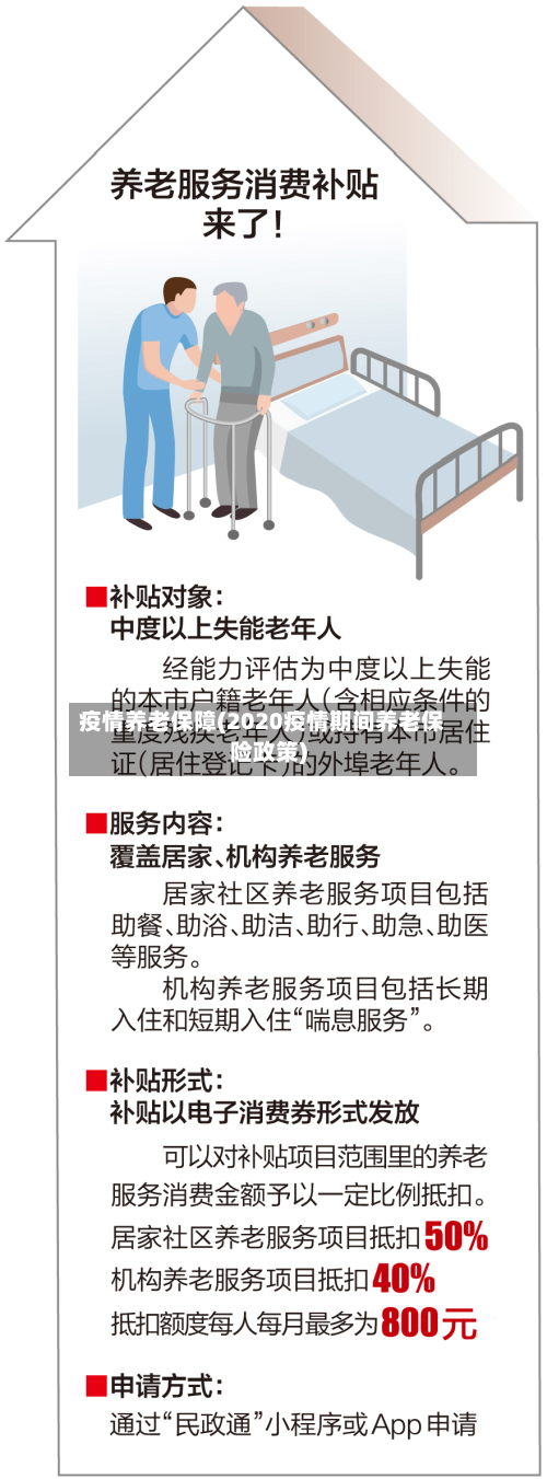 疫情养老保障(2020疫情期间养老保险政策)-第3张图片