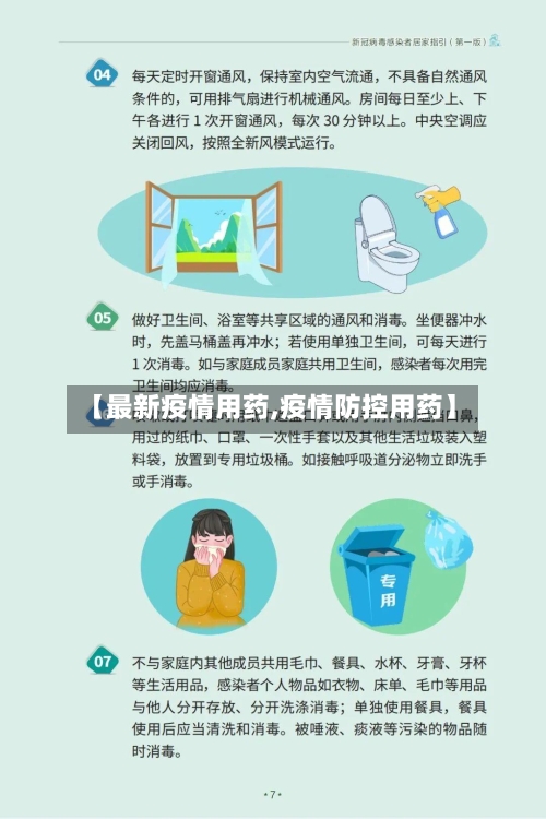 【最新疫情用药,疫情防控用药】