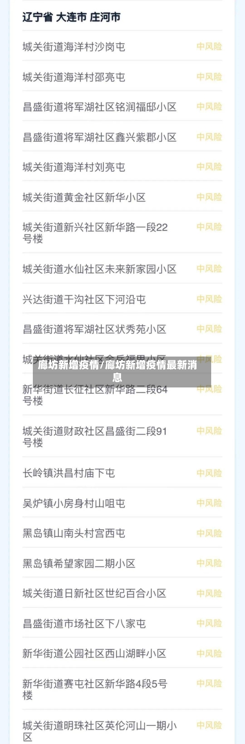 廊坊新增疫情/廊坊新增疫情最新消息
