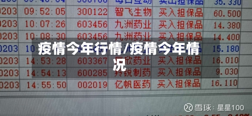 疫情今年行情/疫情今年情况-第2张图片