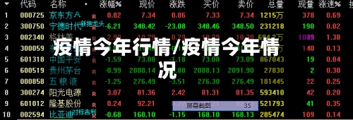 疫情今年行情/疫情今年情况