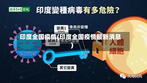 印度全国疫情(印度全国疫情最新消息)