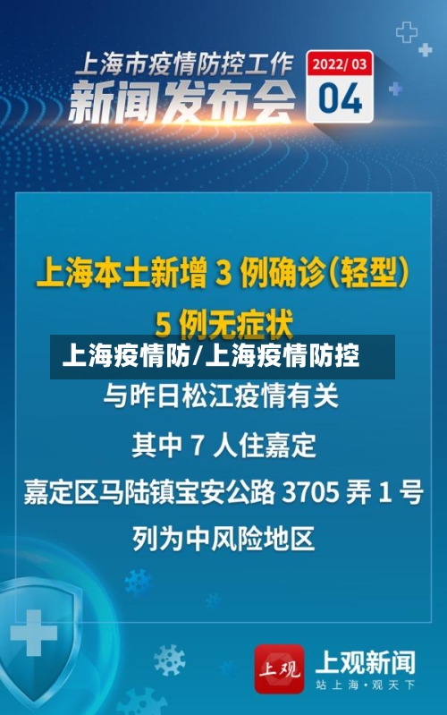 上海疫情防/上海疫情防控