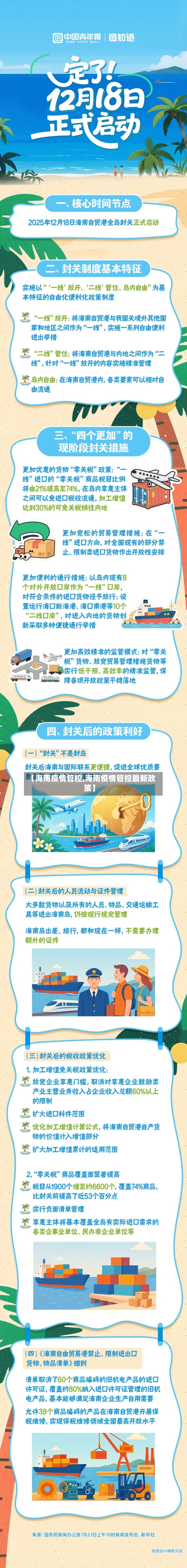 【海南疫情管控,海南疫情管控最新政策】