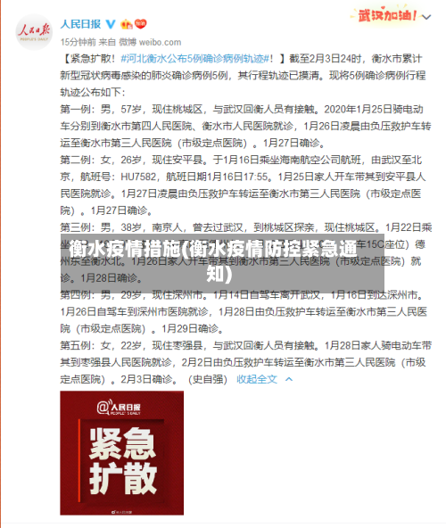 衡水疫情措施(衡水疫情防控紧急通知)