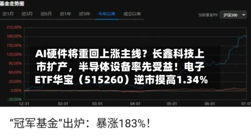 AI硬件将重回上涨主线？长鑫科技上市扩产	，半导体设备率先受益！电子ETF华宝（515260）逆市摸高1.34%-第2张图片