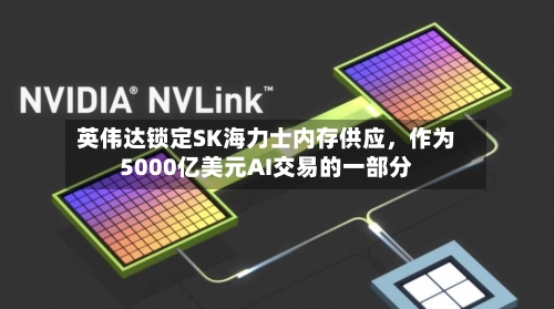 英伟达锁定SK海力士内存供应，作为5000亿美元AI交易的一部分
