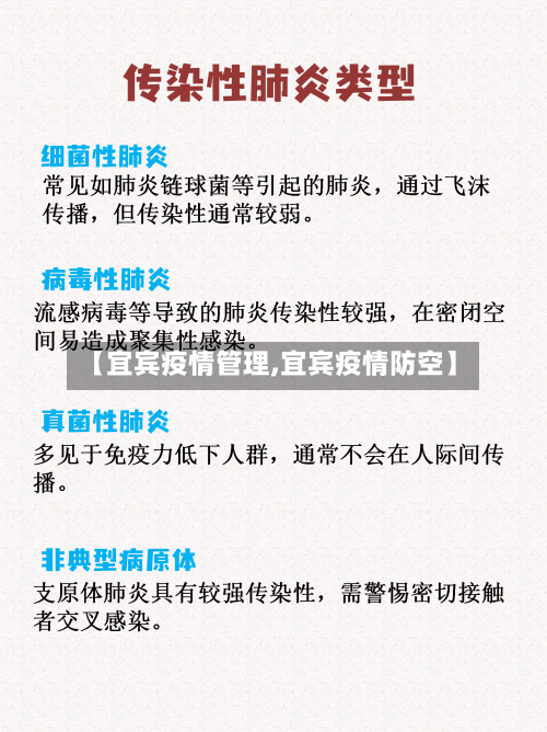【宜宾疫情管理,宜宾疫情防空】-第2张图片