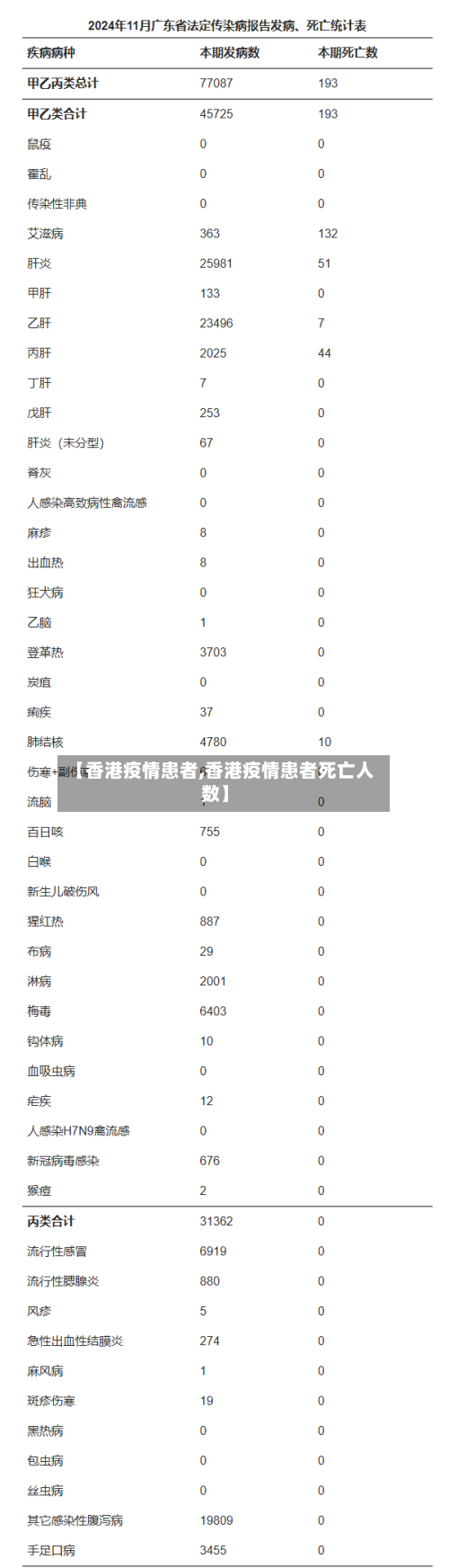 【香港疫情患者,香港疫情患者死亡人数】-第3张图片