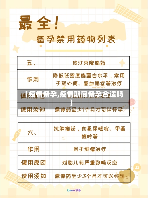 【疫情备孕,疫情期间备孕合适吗】-第3张图片