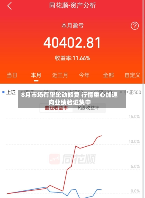 8月市场有望轮动修复 行情重心加速向业绩验证集中-第2张图片