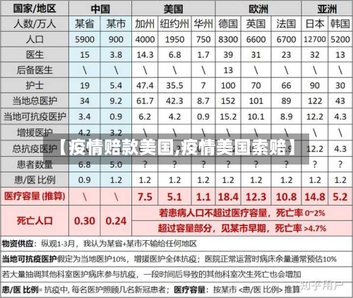 【疫情赔款美国,疫情美国索赔】-第2张图片