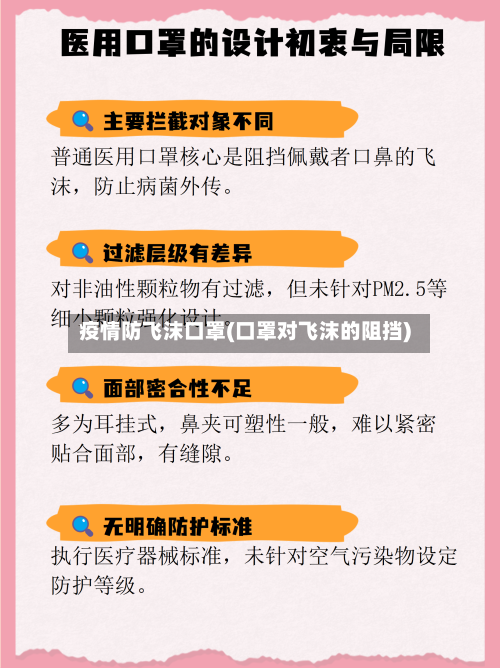 疫情防飞沫口罩(口罩对飞沫的阻挡)-第2张图片