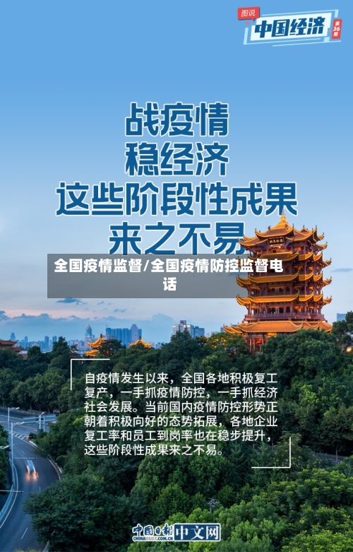全国疫情监督/全国疫情防控监督电话-第2张图片