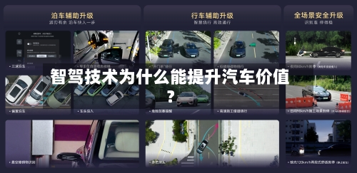 智驾技术为什么能提升汽车价值?-第1张图片