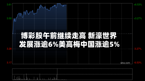 博彩股午前继续走高 新濠世界发展涨逾6%美高梅中国涨逾5%-第2张图片