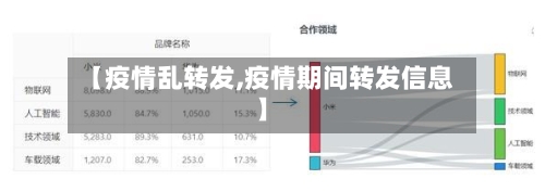 【疫情乱转发,疫情期间转发信息】