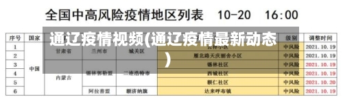 通辽疫情视频(通辽疫情最新动态)-第2张图片