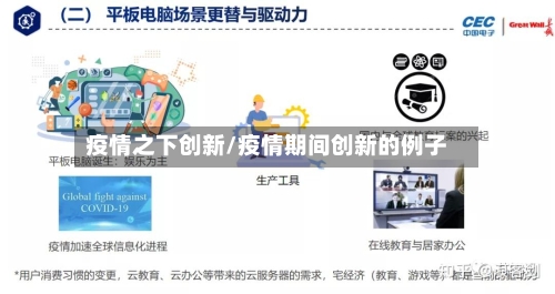 疫情之下创新/疫情期间创新的例子