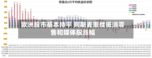 欧洲股市基本持平 阿斯麦重挫抵消零售和媒体股涨幅-第3张图片